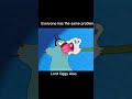Oggy Wgitachi