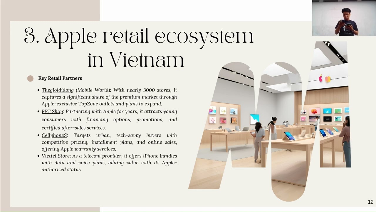 LAUNCHING A RETAIL STORE FOR APPLE IPHONE IN VIETNAM: SUPPLY, DEMAND, AND COMPETITIVE ANALYSIS