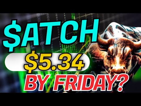 ATCH STOCK: EXACT PRICE PREDICTION! ($ATCH) 