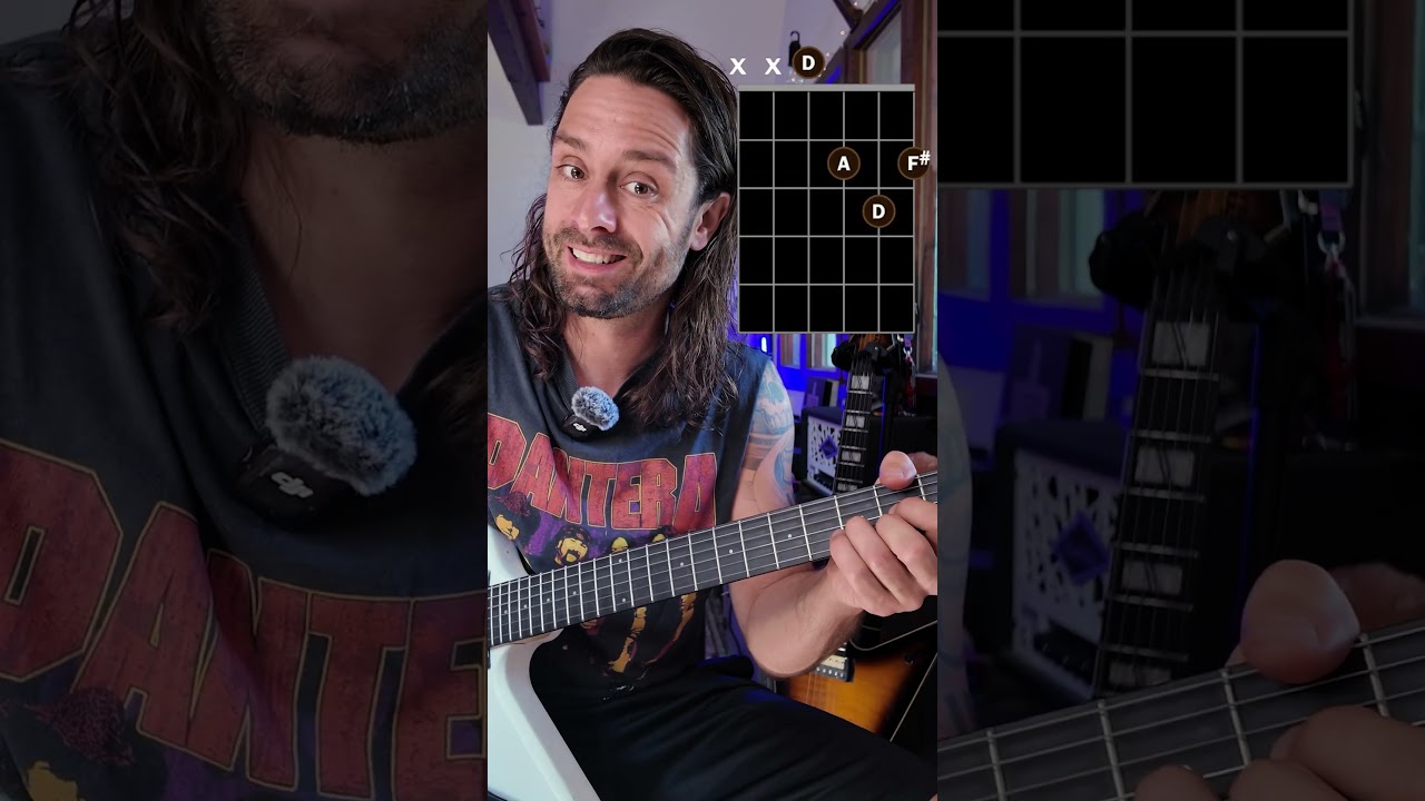 Chug School: Standard Tuning