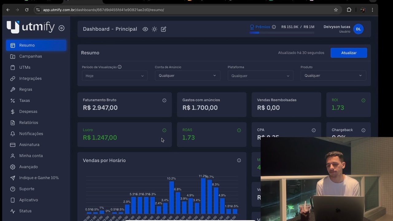 Escalando na prática - otimizando campanha no facebook ads - oferta nova rumo a 5k de lucro/dia