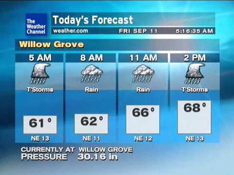 Weather Star XL - 9/11/09 - East Coast Low Pr System