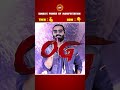 Simbu Is Set To Sing His 7th Song In Telugu For OG Pawankalyan Thaman Firestorm Shorts