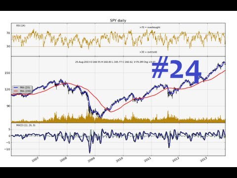Charting Stocks and Forex Part 24 Enhancing our RSI on our matplotlib stock graph
