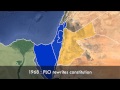 WHAT IS PALESTINE? WHO ARE THE.