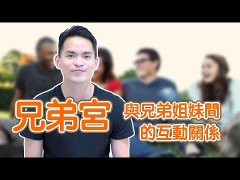 兄弟宮看房產