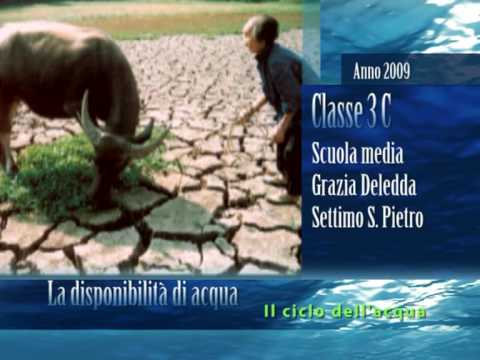 Il Ciclo Dell'Acqua