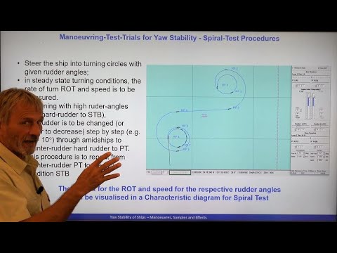Spiral-Test -Manoeuvre  for detailed identification of Yaw Stability using  Samples of Cruise Ship