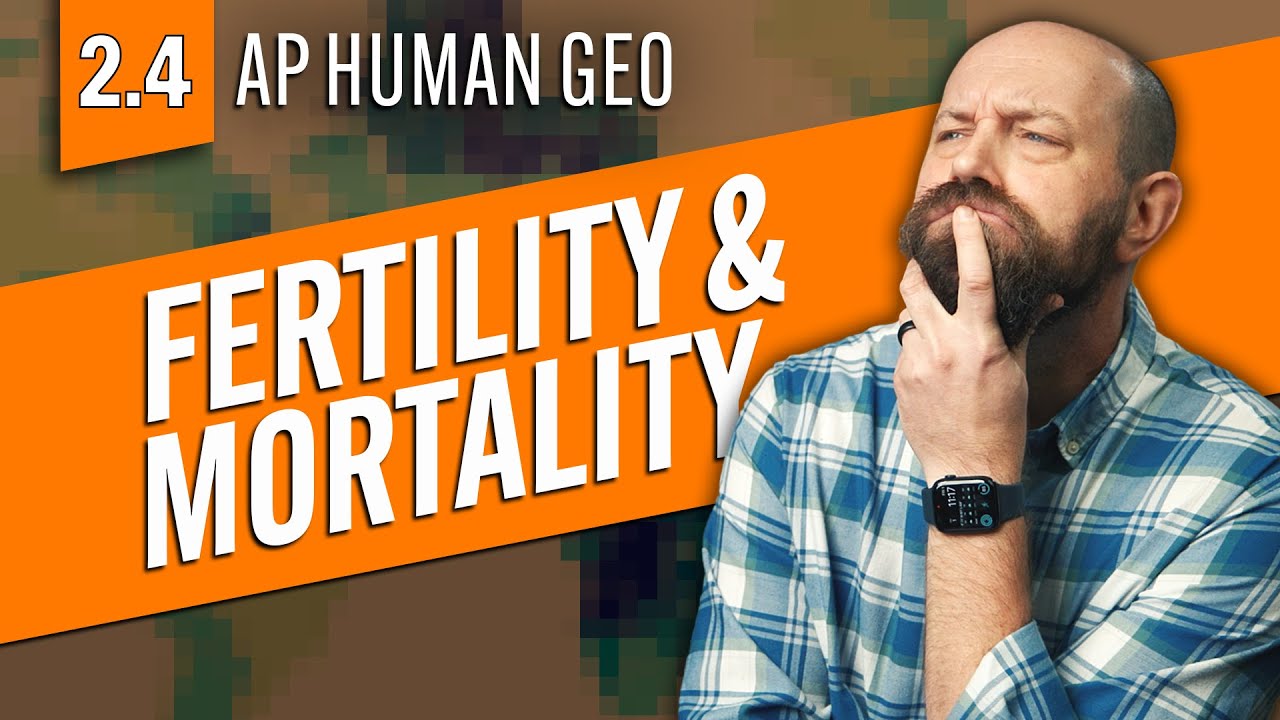 The RATE of NATURAL INCREASE and Population Dynamics [AP Human Geography Review—Unit 2 Topic 4]