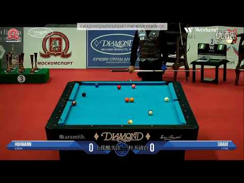 Thorsten Hohmann vs Denis Grabe | 2016 Kremlin Cup