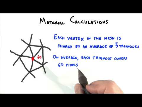 Material Calculations - Interactive 3D Graphics