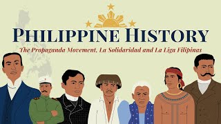 The Propaganda Movement, La Solidaridad and La Liga Filipina