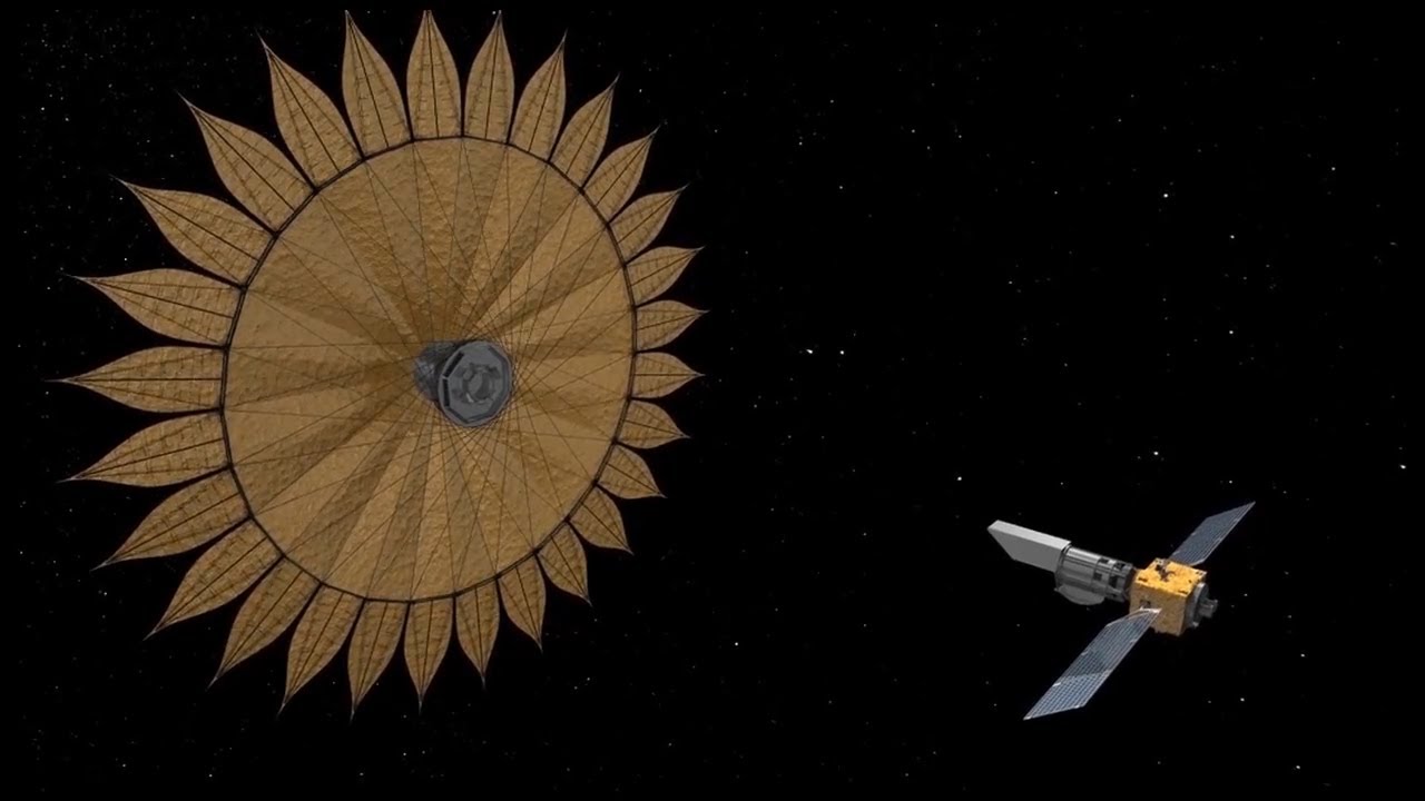 How big of a telescope do you need to see exoplanets?