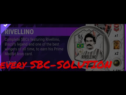 EVERY  RIVELLINO SBC-SOLUTION