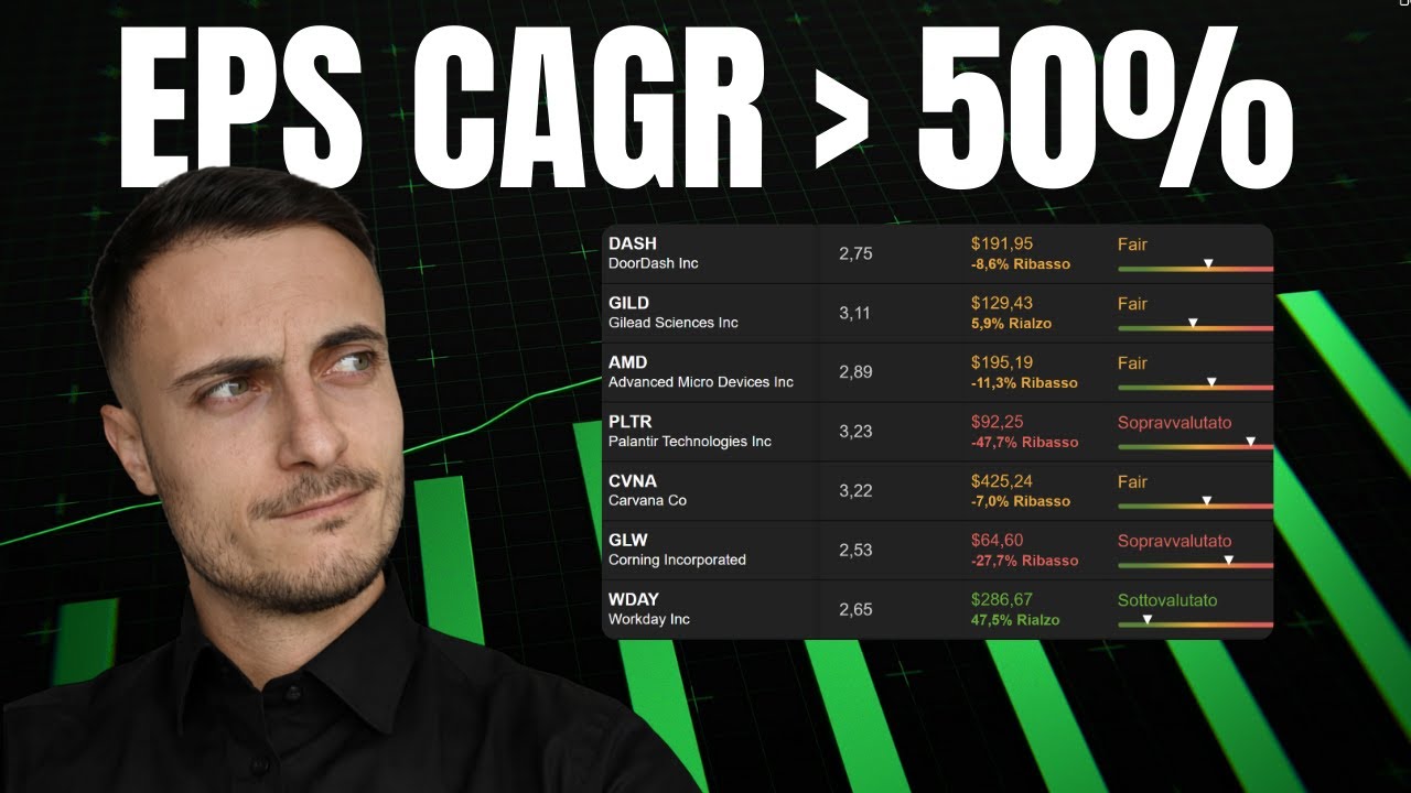 Le azioni che possono crescere di più nei prossimi 5 anni