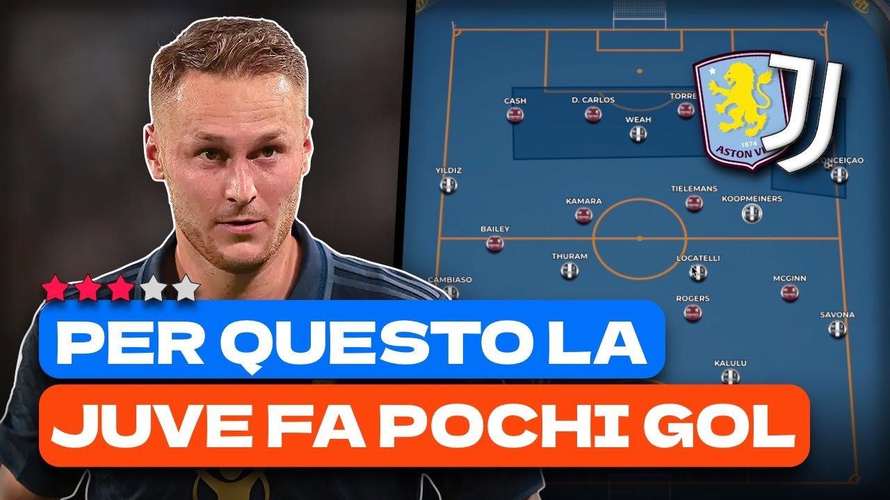 Perché la JUVE fa così tanti ZERO A ZERO? (E il tema KOOPMEINERS) | Analisi Tattica Aston Villa Juve