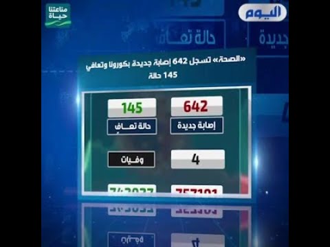 موجز الرابعة 11 مايو 2022