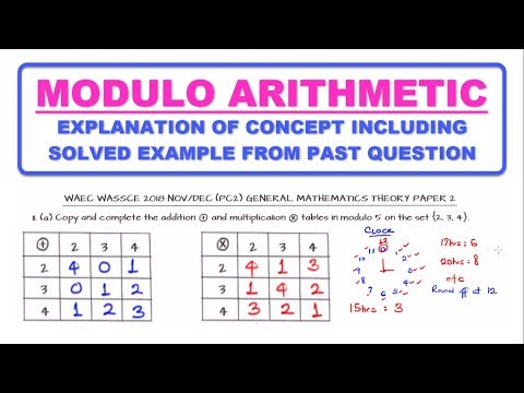 Modulo Arithmetic Explained With Worked Example