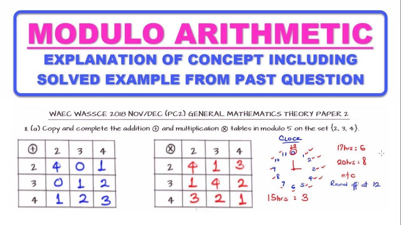 Modulo Arithmetic Explained With Worked Example