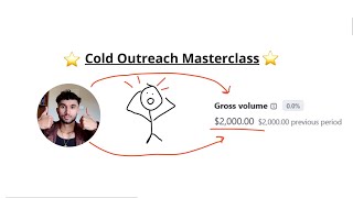 How to land copywriting clients (with no experience)