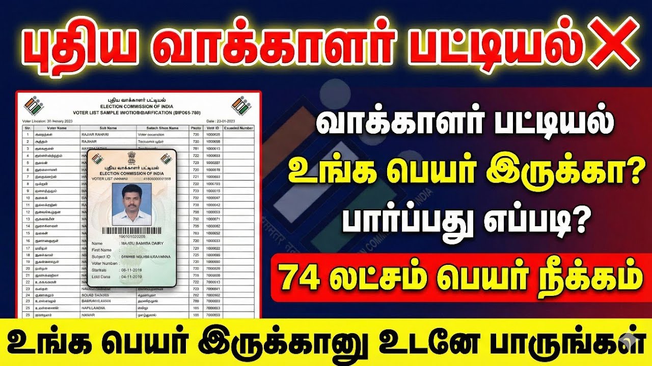 வாக்காளர் பட்டியலில் உங்கள் பெயர் நீக்கப்பட்டுள்ள?