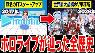 【完全解説】『ホロライブ』の設立から世界最大のVTuber事務所になるまで激動の10年史【2016-2026】