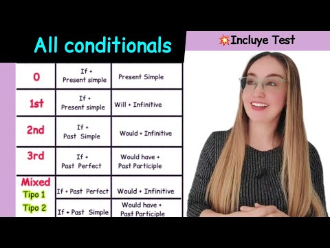 ALL CONDITIONALS IN ENGLISH. Easy, Practical and EFFICIENT.