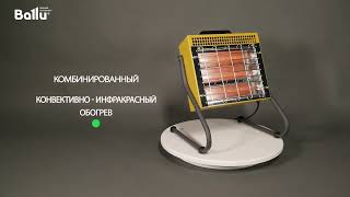 Инфракрасный обогреватель Ballu BIH-LM-1.5-S