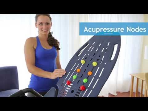 Teeter Acupressure Nodes
