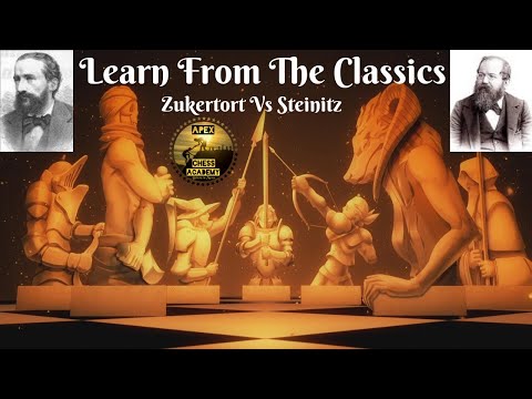 learn from classics part-1, Zukertort Vs Steinitz