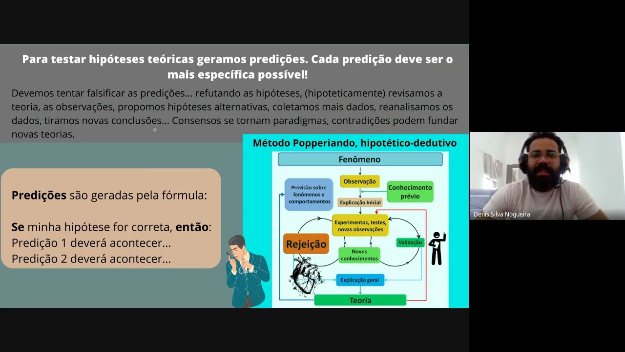 Paradigmas e Teorias em Ecologia