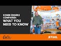 Straight Vs Curved Shaft Edger Which One Is Right For You