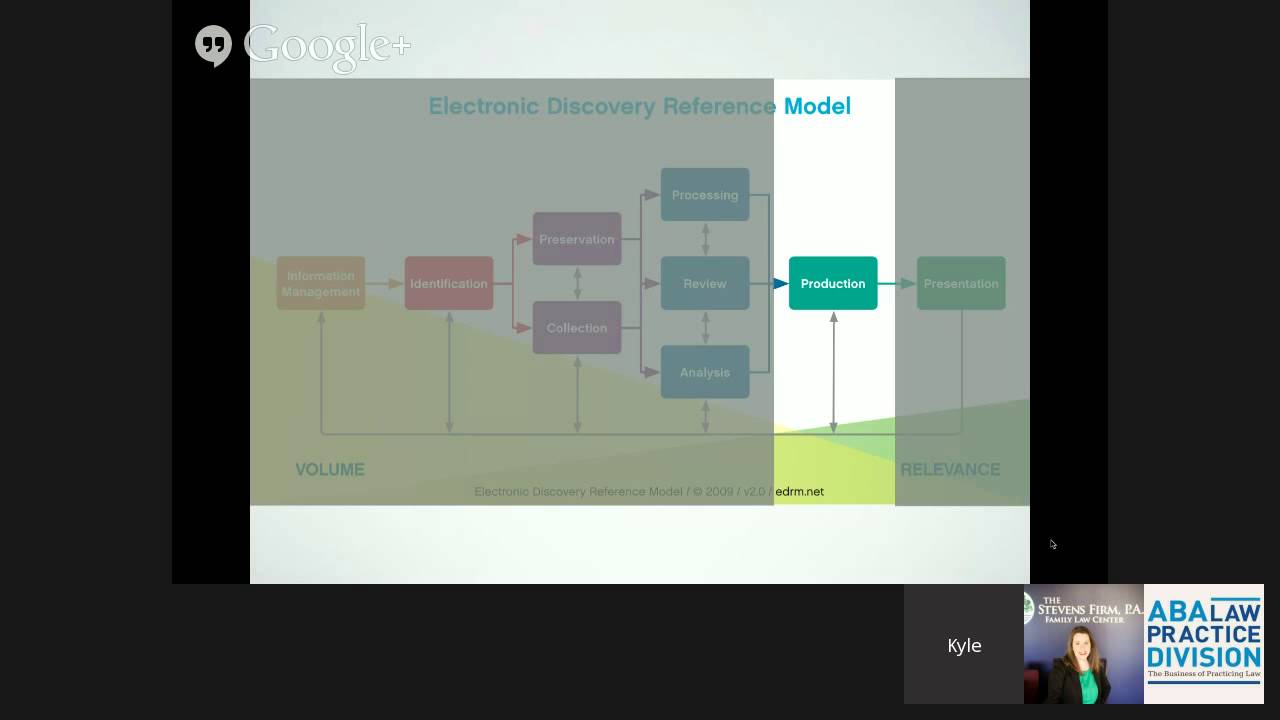 eDiscovery for the Small Firm Lawyer