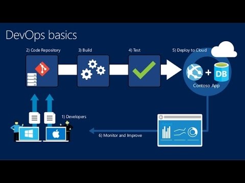 2016-04-25 Report from DCIA CEO Marty Lafferty