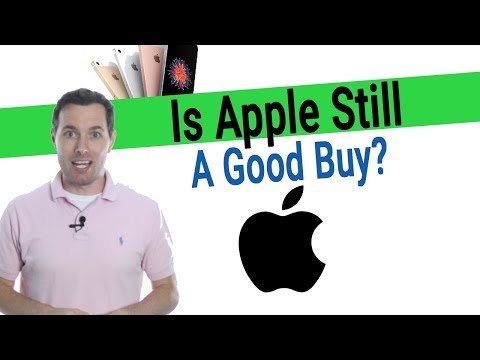 AAPL Stock - Is Apple's Stock a Buy