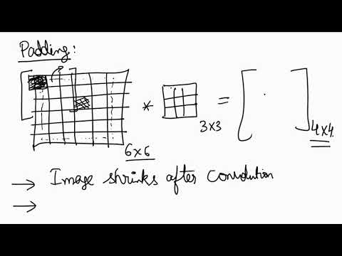 A first non technical look at CNNs in Hindi