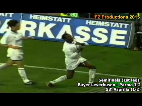 1994-1995 Uefa Cup: Parma AC All Goals (Road to Victory)