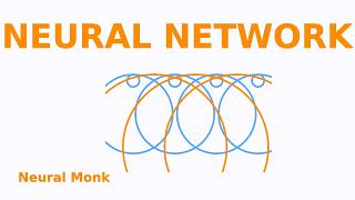 Neural Network Explained