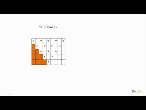 Star Pattern 1 Program In Java