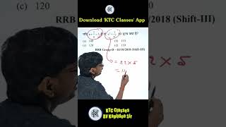 Rly Group D algebra || Math Unique Best Tricks || Railway/SSC/BANK || KTC By Kapildeo Sir #shorts