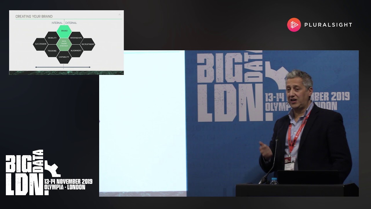 Building A Data Team Fit For A Data-driven Enterprise