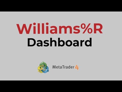 Video Williams Dashboard
