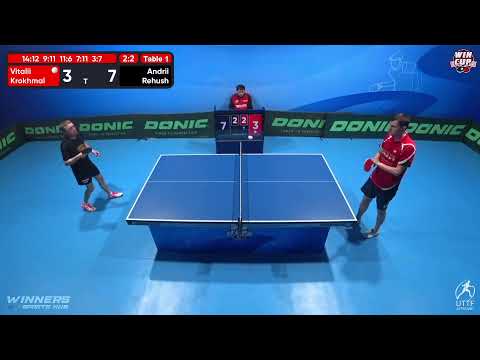 11:00 Vitalii Krokhmal 2 - 3 Andrii Rehush West 1 WIN CUP 12.12.2022 | TABLE TENNIS WINCUP