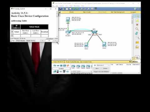 Basic Cisco Device Configuration
