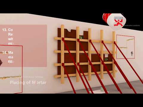 Fosroc Renderoc S2 Construction Chemical