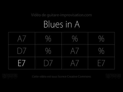 Blues in A (90bpm) : Backing track