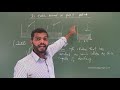 CBSE STATE 9 SCIENCE IS MATTER AROUND US PURE PART 4