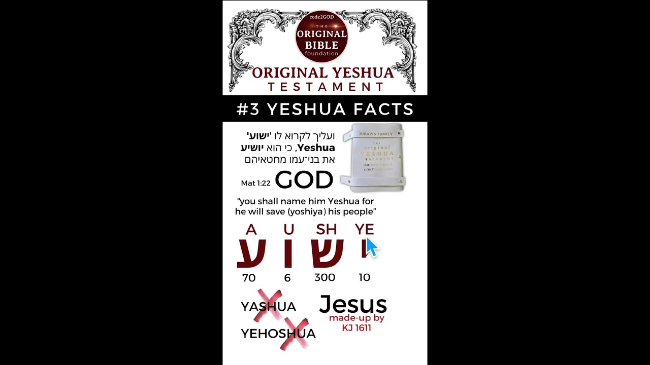 Yeshua, Yahshua, or Yehoshua