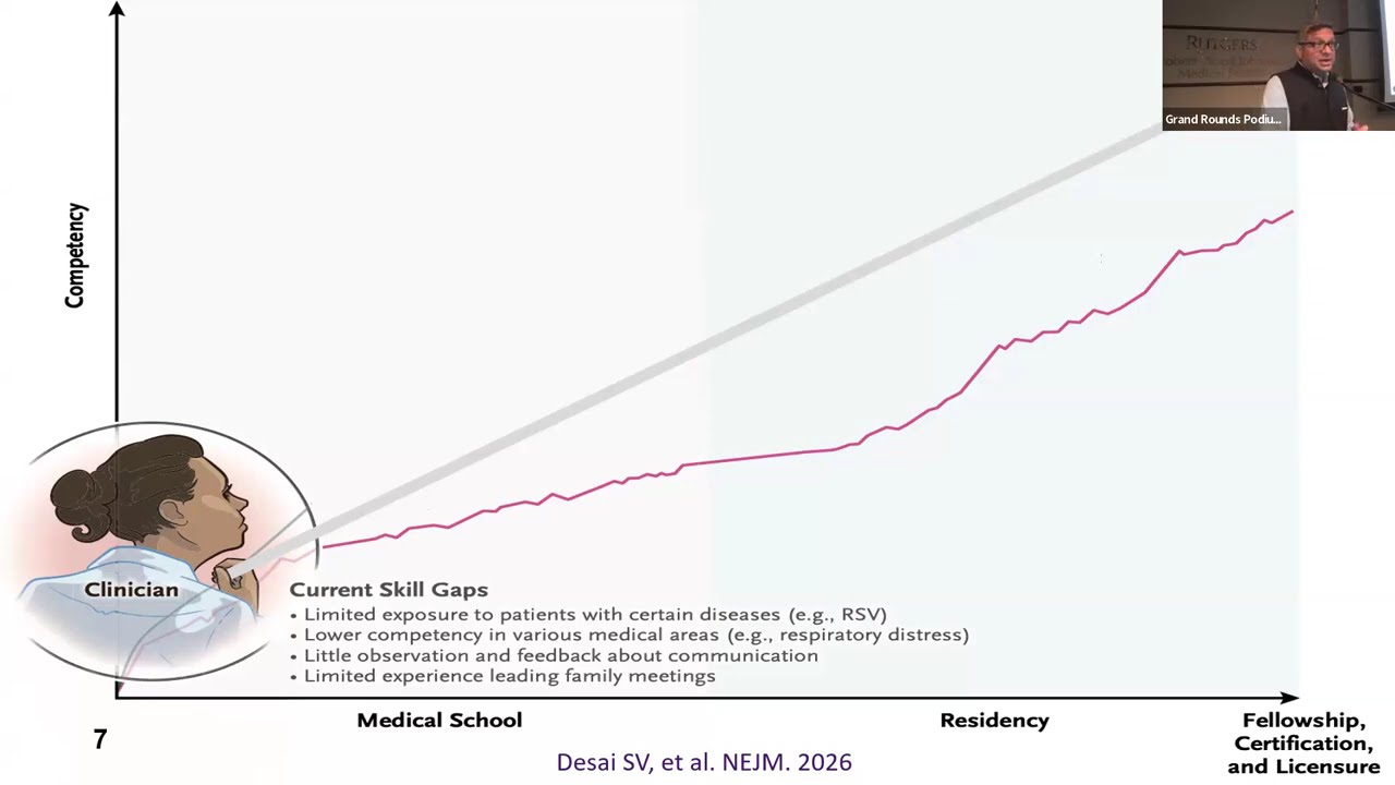 Precision Education: The Future of Lifelong Learning 4/1/26