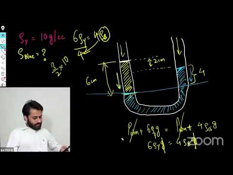 XII Physics 28-05-21